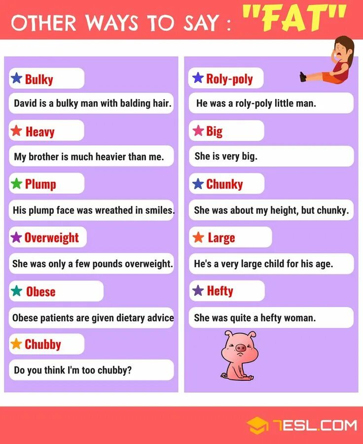 Be fat codes. Fat other ways to say. карточки с прилагательными на английском. чанки в английском языке. synonyms.