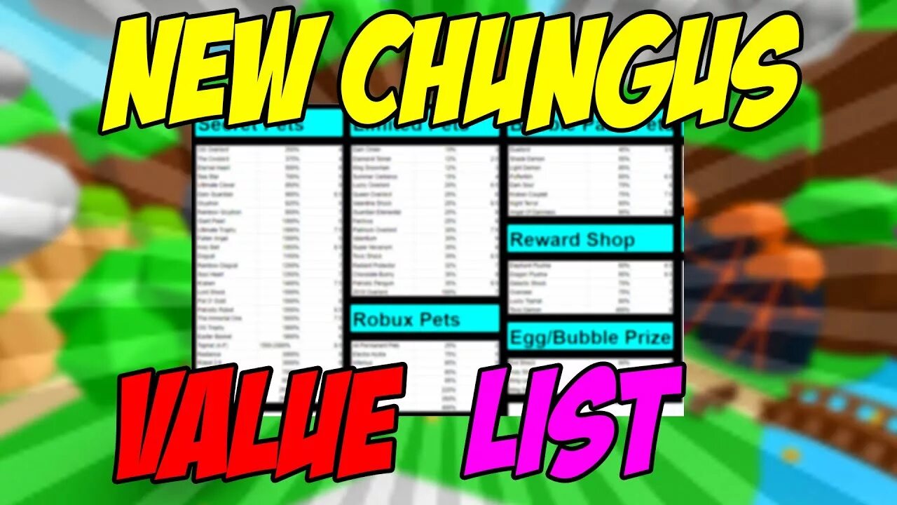 Pet simulator 99 value list. Value bubble gum simulator. value list bubble gum simulator. bgs value list. bubble gum simulator value list 2025.