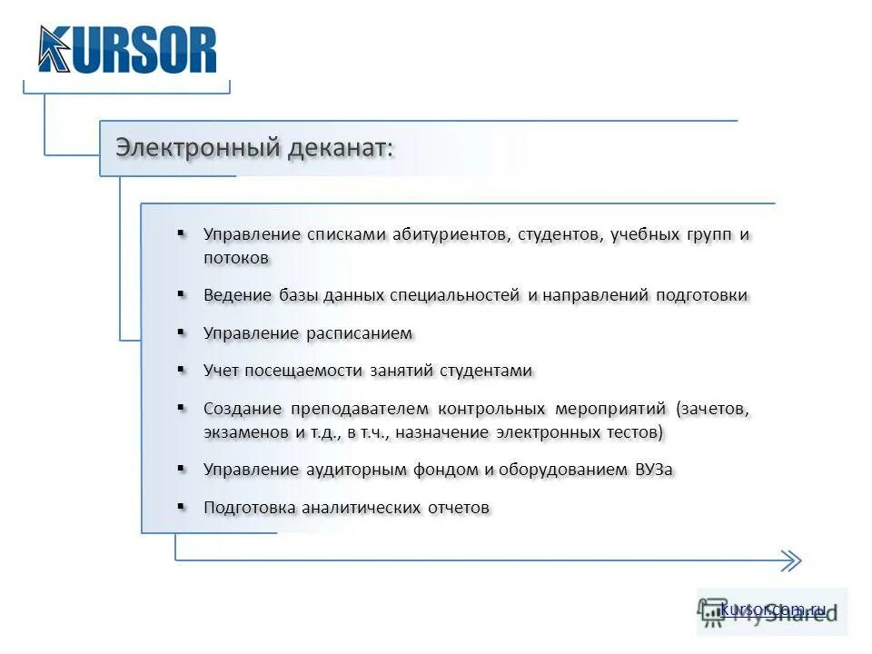 Учет абитуриента. Работа деканата вуза. Деятельность деканата. Процессы деканата. Функции деканата.