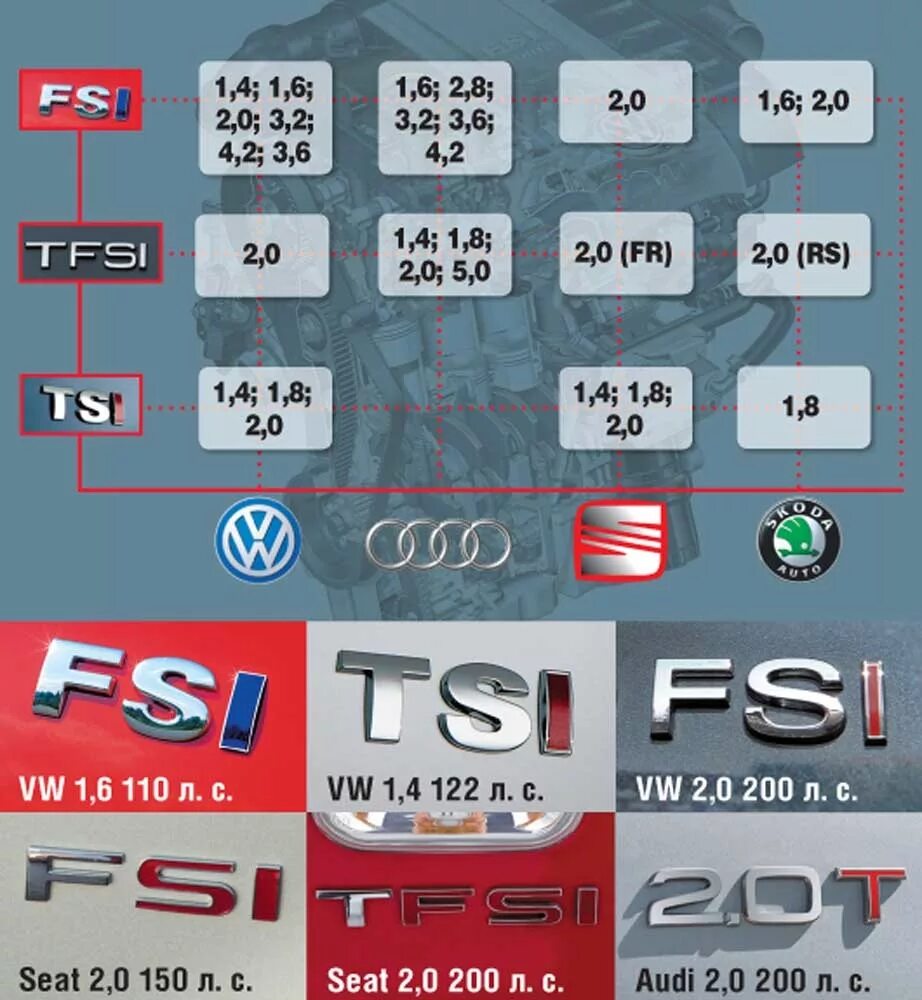 Tsi fsi. Tsi fsi