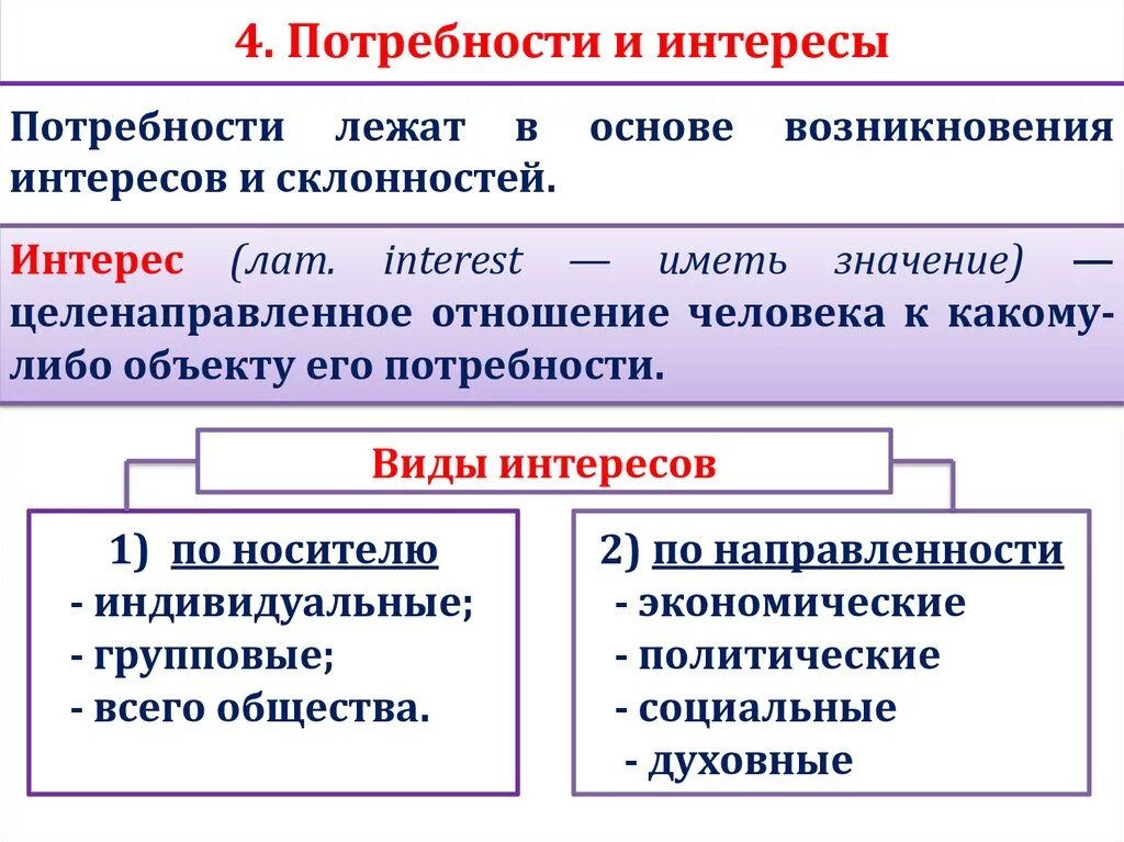 Социальные потребности человека обществознание 6. Потребности ЕГЭ Обществознание. Потребности способности и интересы Обществознание. Потребности и интересы Обществознание ЕГЭ. Интерес это в обществознании.