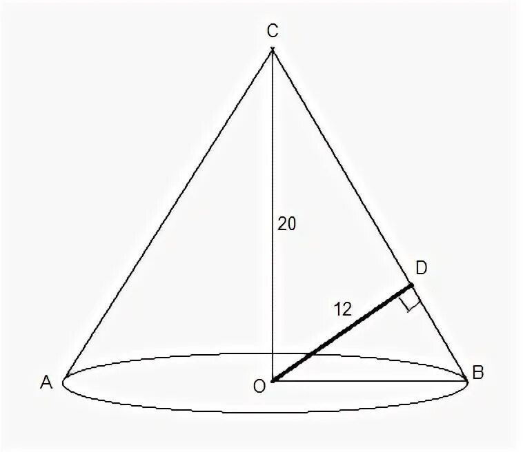 Радиус основания конуса равен 20. Высота конуса равна 12. Конус высотой 20см. Диаметр основания конуса. Высота конуса 20 12.