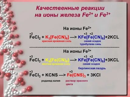 Качественный реагент на сульфат