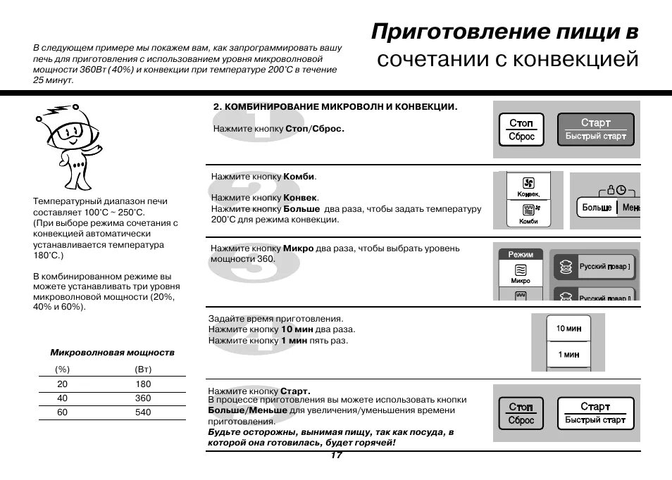 Микроволновая срок службы