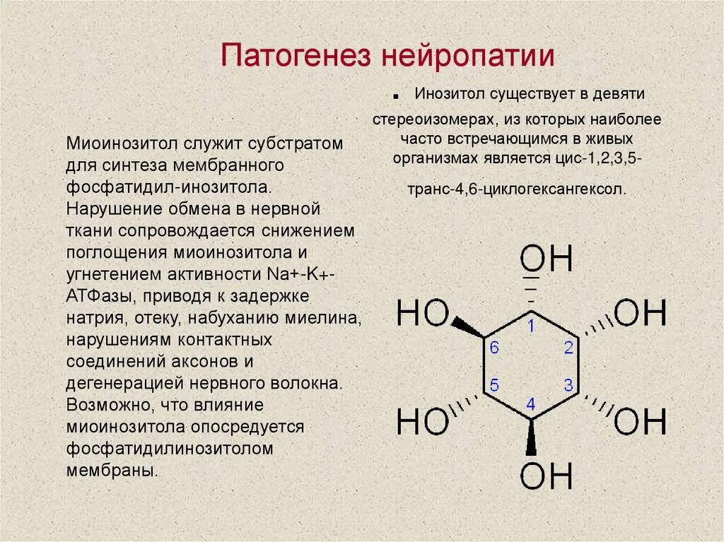 Инозит в8. Инозит витамин в8. Инозитол инозит. Циклогексангексол. Инозитол для чего назначают