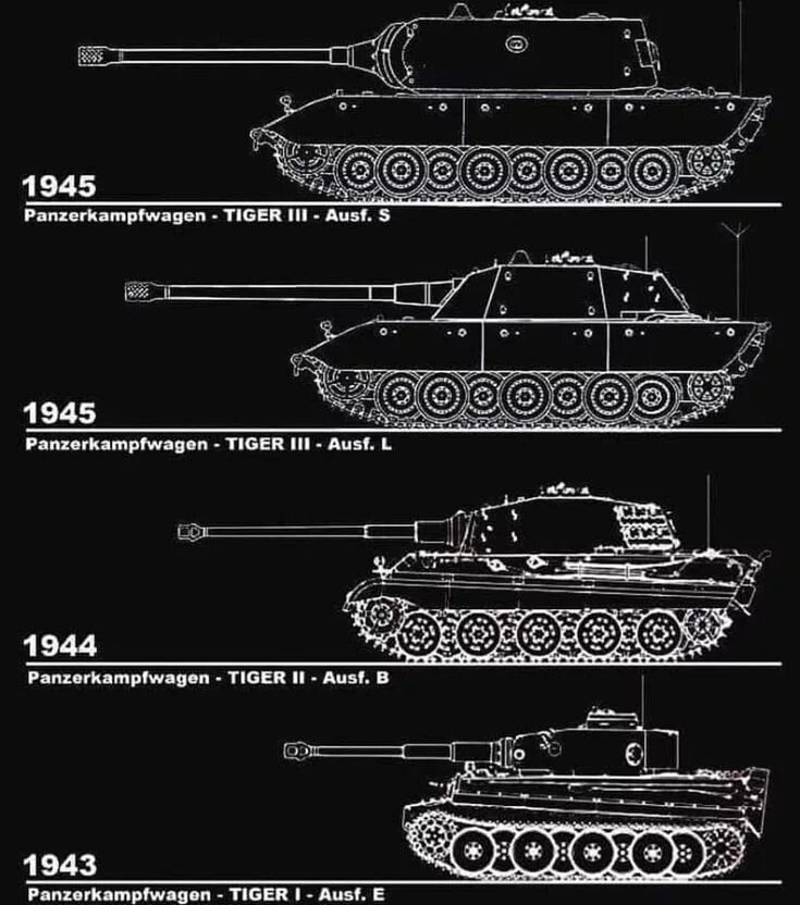 Tank габариты. Габариты танков второй мировой. E 79 Panther III чертёж. Чертежи танков 2 мировой войны Германия. Проекты танков Германии второй мировой.