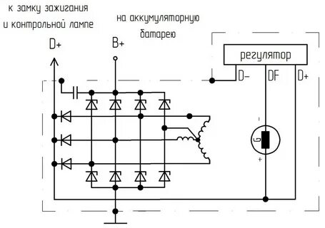 Схема генератора газель