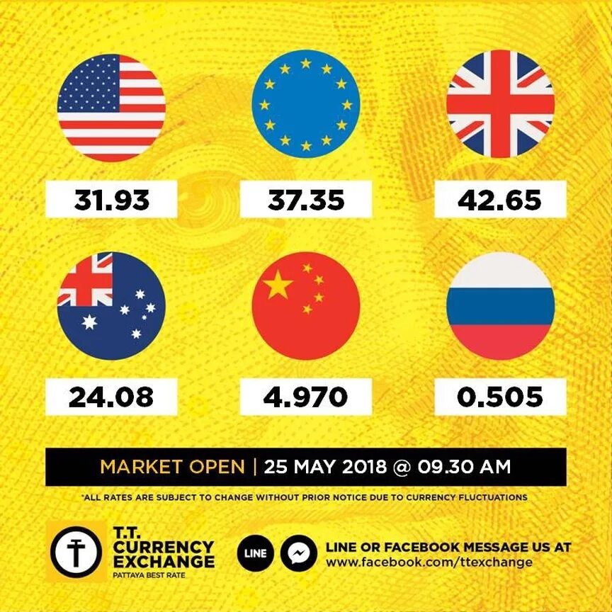 Tt exchange pattaya курс валют. Обменник в таиланде. Tt exchange pattaya курс валют. Tt exchange pattaya курс валют. Бат.