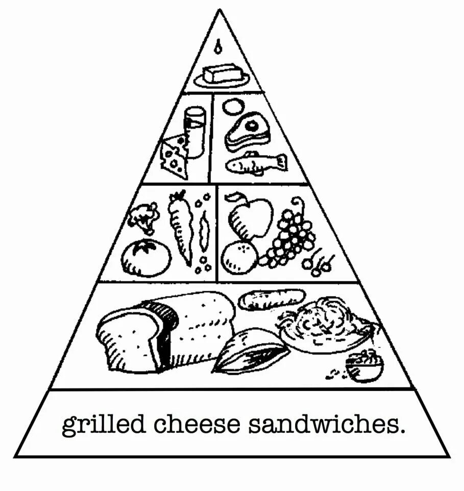 Распечатать диету 4. Пирамида питания раскраска для детей. Пирамида здорового питания для детей. Раскраска продукты питания. Правильное питание рисунок.