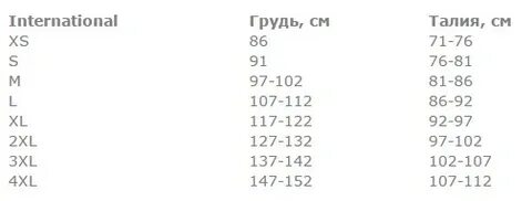 Lime размерная сетка