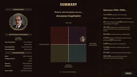 Suzerain русификатор