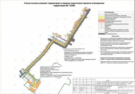 Организация эксплуатации линейного объекта