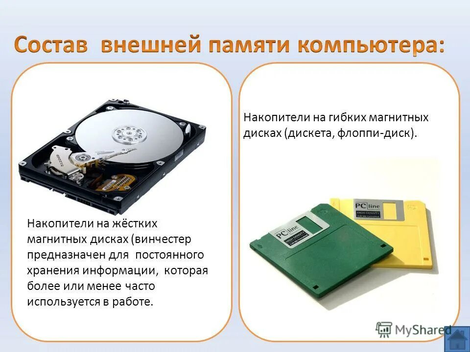 Hdd предназначена для. Винчестер предназначен для хранения информации. Жесткий диск предназначен для. Винчестер предназначен для хранения информации. Жесткий диск предназначен для ответ.