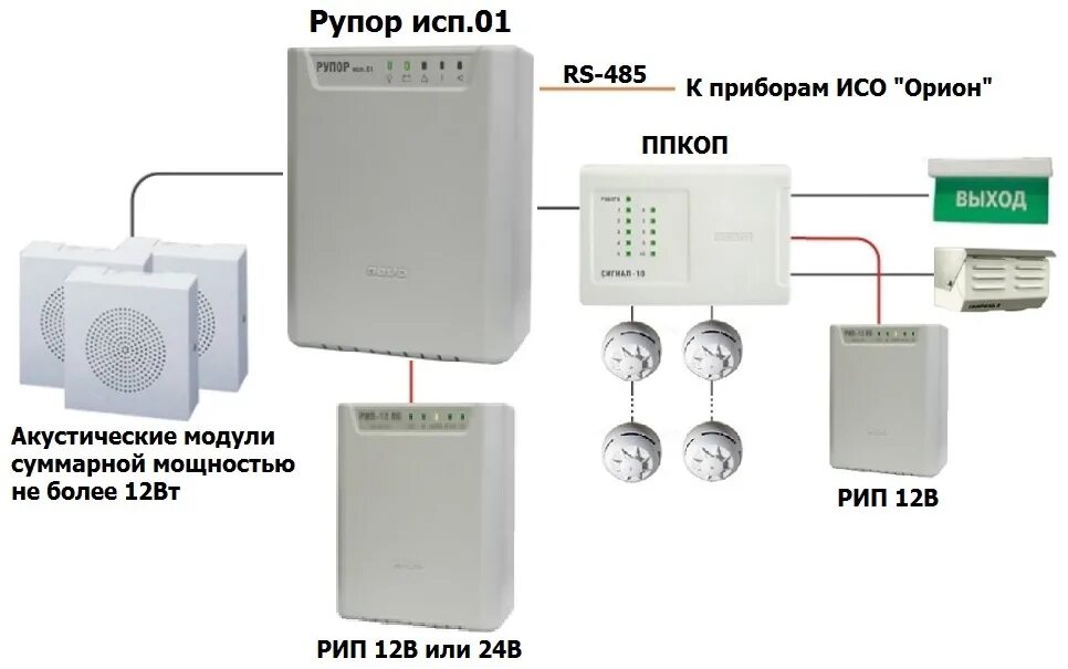 Орфей оповещение. Болид рупор исп.01. Прибор рупор (прибор речевого оповещения) bolid. Рупор исп 01 схема подключения. Рупор-ДТ исп.01.