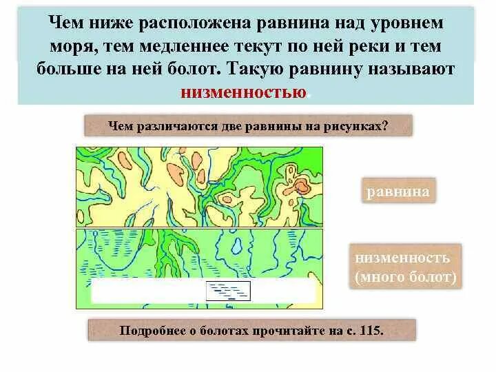 Равнины расположены на выберите ответ. Низменности ниже уровня моря. Низменность расположенная ниже уровня. Высота равнин над уровнем моря. Низменность, расположенная ниже уровня моря.