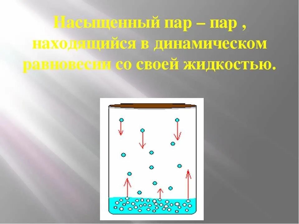 Динамическое равновесие со своей жидкостью. Насыщенный пар. Динамическое равновесие. Динамическое равновесие насыщенный пар. Насыщенный пар и ненасыщенный пар.