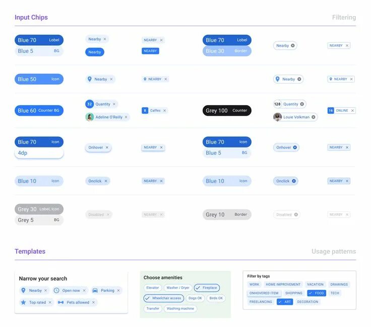 Chips input. Chips ui элемент. библиотека ui элементов. chips ui ux. chip input.