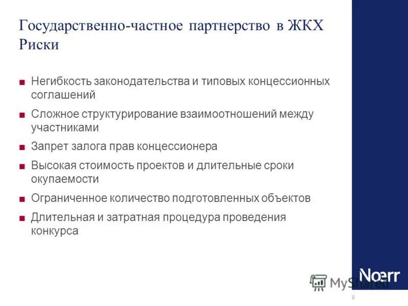 внутренний управленческий контроль. риско ориентированный подход. риски жкх. схема управления профессиональными рисками. источники опасности жилищно коммунального.