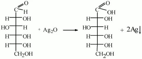 2ag o2
