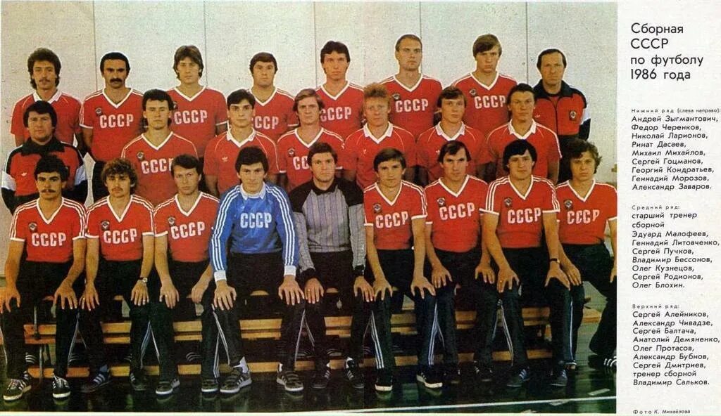 Сколько лет будет 1986. Сборная СССР по футболу 1988 состав фамилии. Сборная СССР по футболу 1986. Сборная СССР по футболу в 1986 году.