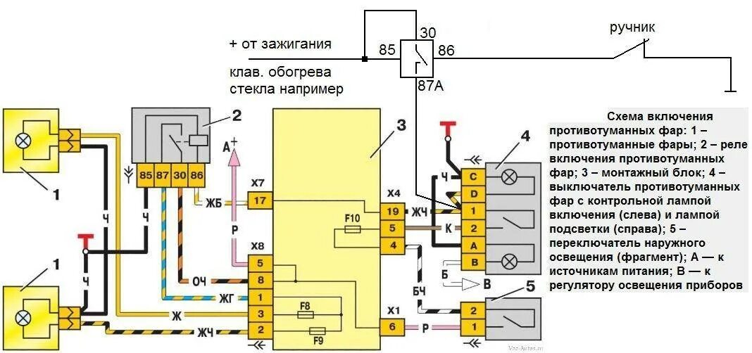 Гранта не горят ходовые огни. Реле включения задних противотуманных фонарей ВАЗ 2110. Схема задних противотуманных фар 2115. Схема Ближний Дальний свет ВАЗ 2114. Схема включения дальнего света ВАЗ 2110.