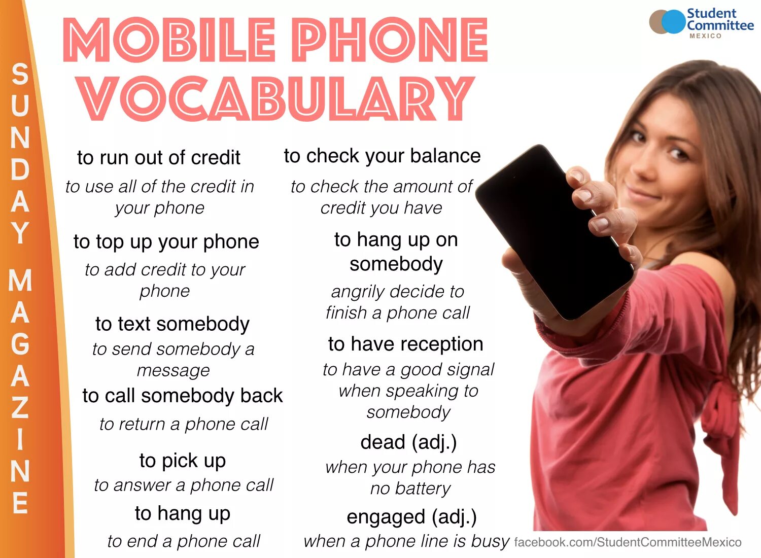 Check english vocabulary. Вокабуляр mobile Phone. Phone language Vocabulary. Mobile Phone Vocabulary English. On the telephone Vocabulary.