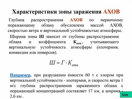 Зона заражения ахов