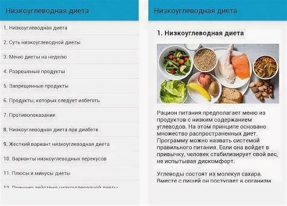 Низкоуглеводные продукты список для похудения таблица. Низкоуглеводные продукты для похудения. Низкоуглеводной диеты список продуктов. Список продуктов для безуглеводной диеты. Безуглеводные продукты для похудения