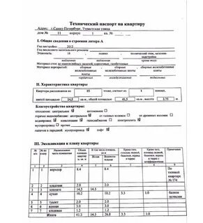 Срок техпаспорта