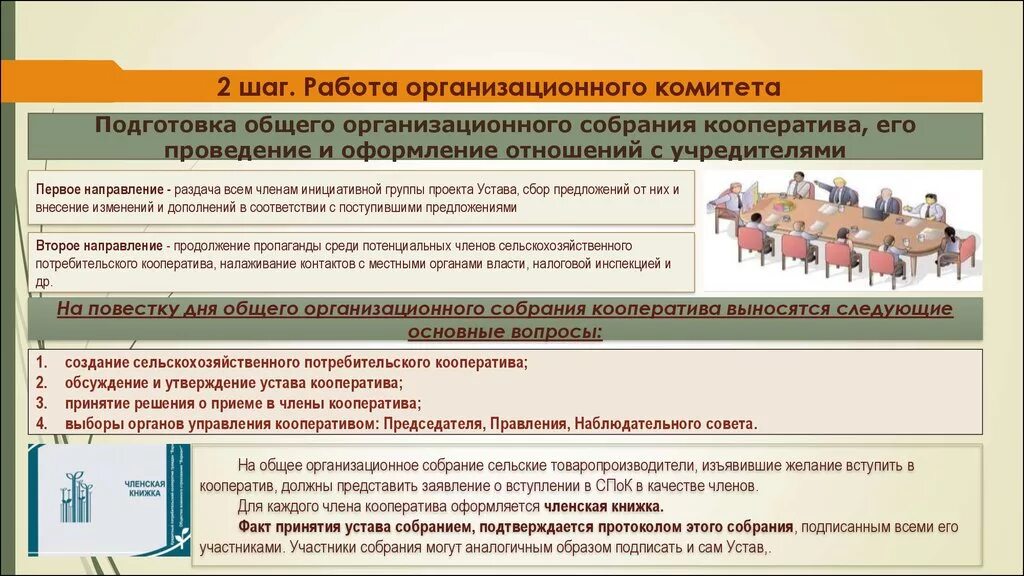 Деятельность потребительской кооперации. Общее собрание кооператива. Председатель кооператива. Собрание кооператива сельскохозяйственного.