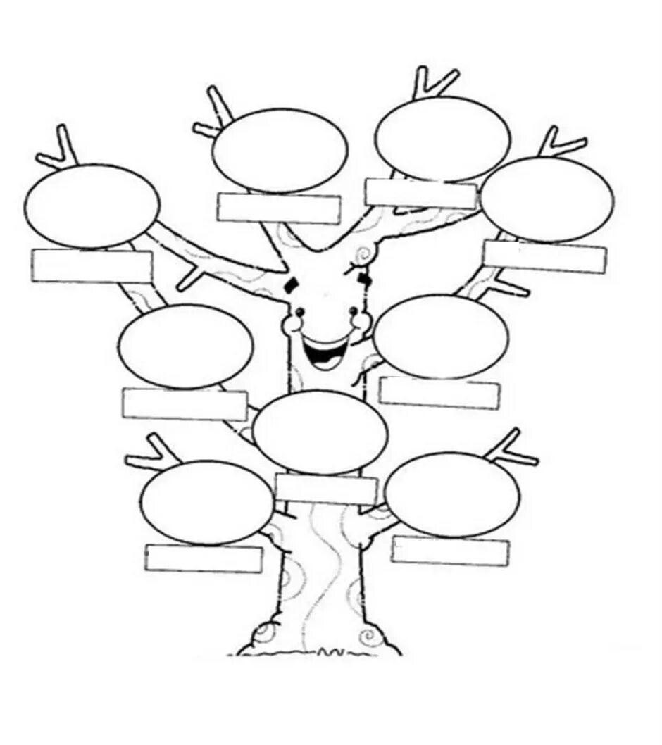 Семейное Древо раскраска для детей шаблоны. Семейное дерево раскраска для детей. Генеалогическое дерево раскраска для детей. Генеалогическое дерево рисунок. Древо семьи 2 класс шаблон