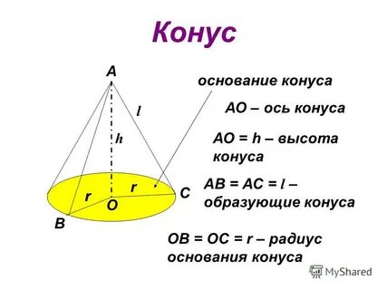 Высота конуса 4 образующая 10