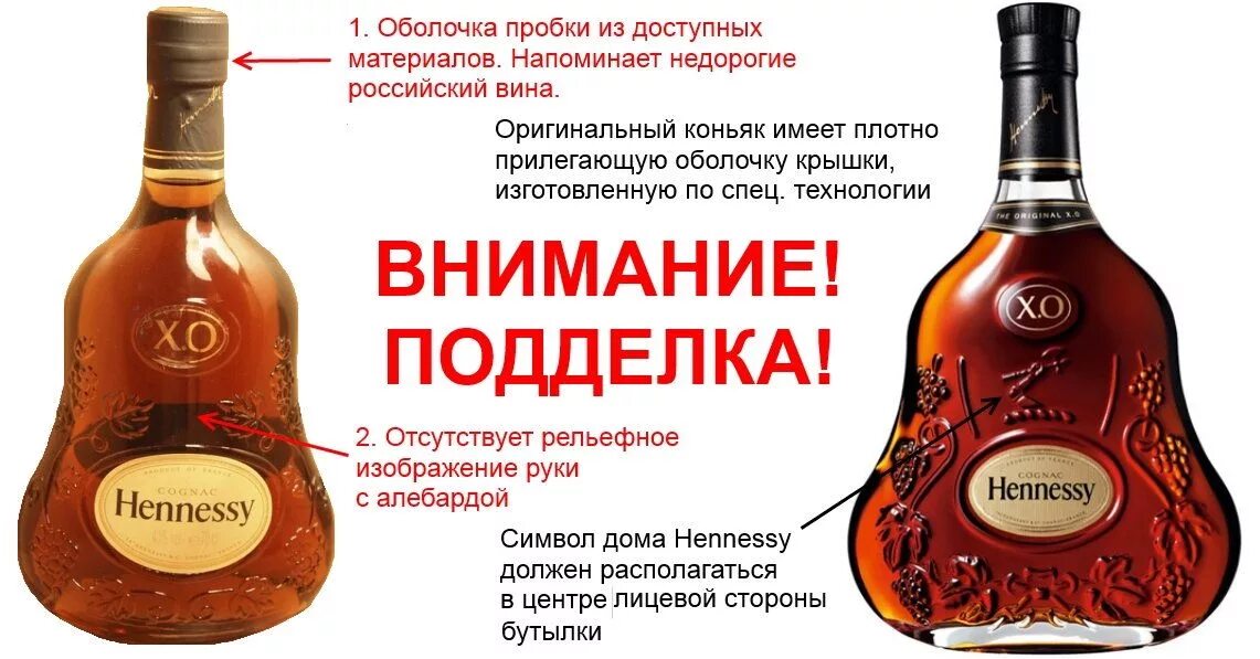 Как отличить поддельный. Поддельный Хеннесси Хо 0.5. Хеннесси Хо 0.5 Cognac. Коньяк Хеннесси Хо 0.5.