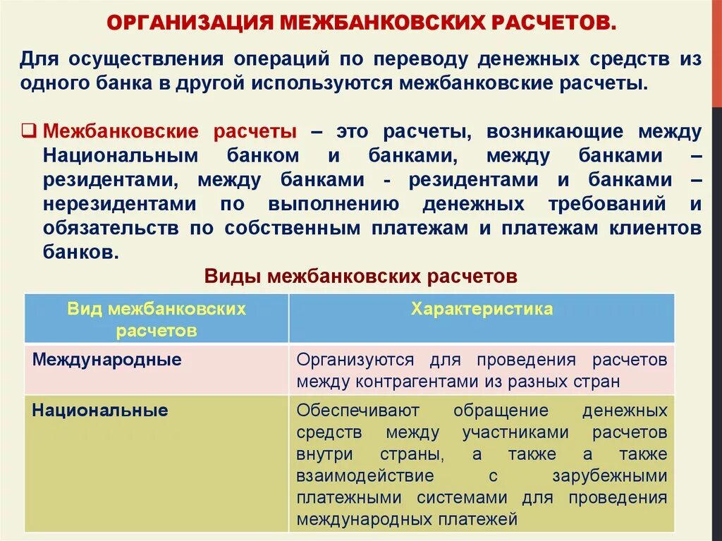 Организация межбанковских расчетов. Виды межбанковских расчетов. Порядок проведения межбанковских расчетов. Системы межбанковских расчетов кратко. Порядок осуществления банковских операций