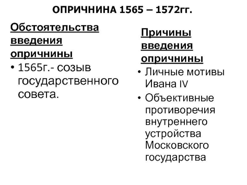 1565 1572 г. Причины опричнины 1565 г. Причины опричнины 1565-1572. Причины введения и отмены опричнины. Введение опричнины 1565.