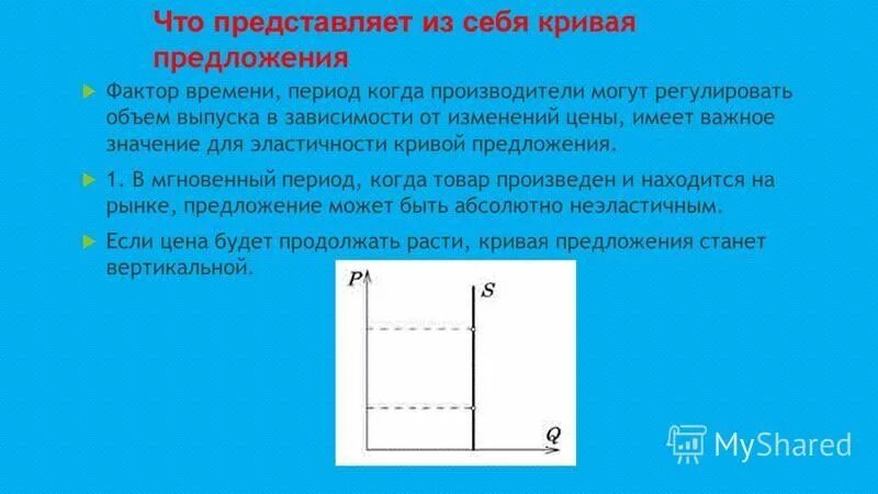 Кривая предложения и ее смещение. Предложение и объем предложения. Изменение кривой предложения. Отсутствие кривой предложения характерно для. Кривая предложения вправо.