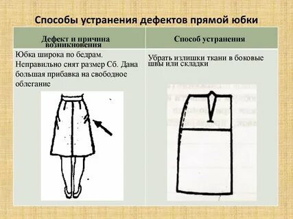Обки