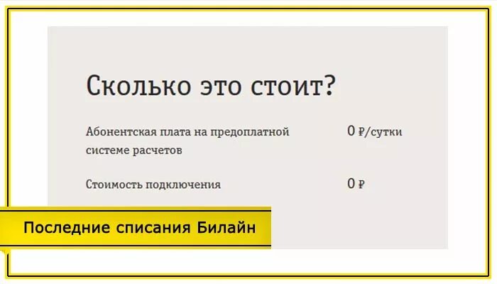 Как узнать за что списались. Последние списания Билайн. Последние 5 списаний Билайн. Билайн последние списания команда. Узнать последние списания Билайн.