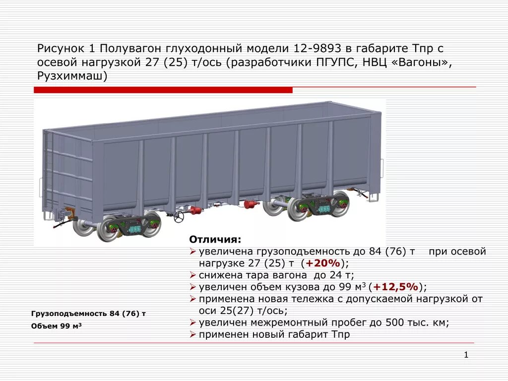 Какой вес разрешен в поезде. Габариты полувагона грузового РЖД. Грузоподъемность 4 осного полувагона. Грузоподъемность грузового вагона.