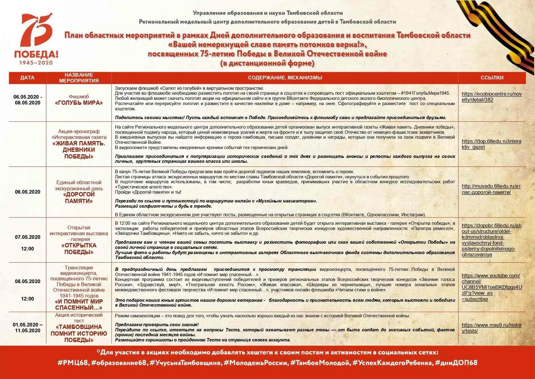 План областных мероприятий. План мероприятий посвященных дню. План областных мероприятий. План областных мероприятий. Холокост план мероприятий.