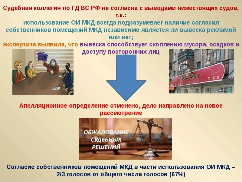 Судебная практика управления мкд. Судебная мкд судебная практика. судебная практика для презентации. судебная практика по мкд. судебная практика это простыми словами.