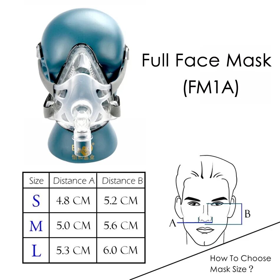 Размеры полнолицевых масок. Рото-носовая маска BMC fm1a. Носовая маска BMC. BMC fm1a Рото-носовая маска без лобного упора Китай. Маска CPAP BMC.