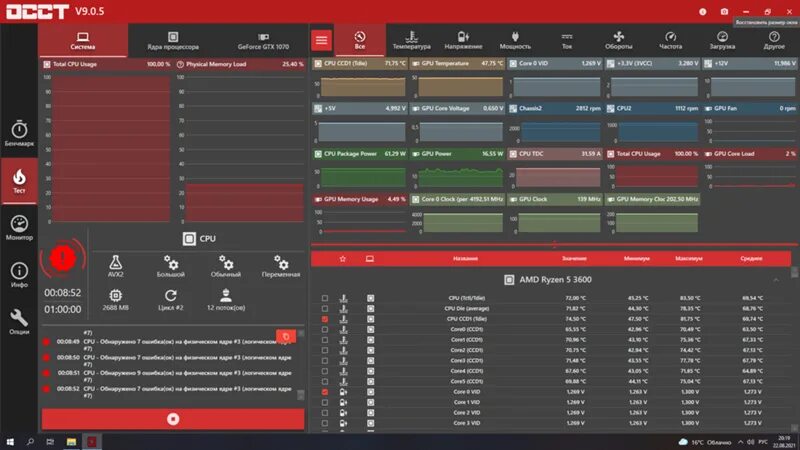 Ryzen 5 3600 стресс тест. TDP Ryzen 5 3600 в разгоне. Ошибки при стресс тесте OCCT. Ошибка процессора OCCT. Ошибка s 7