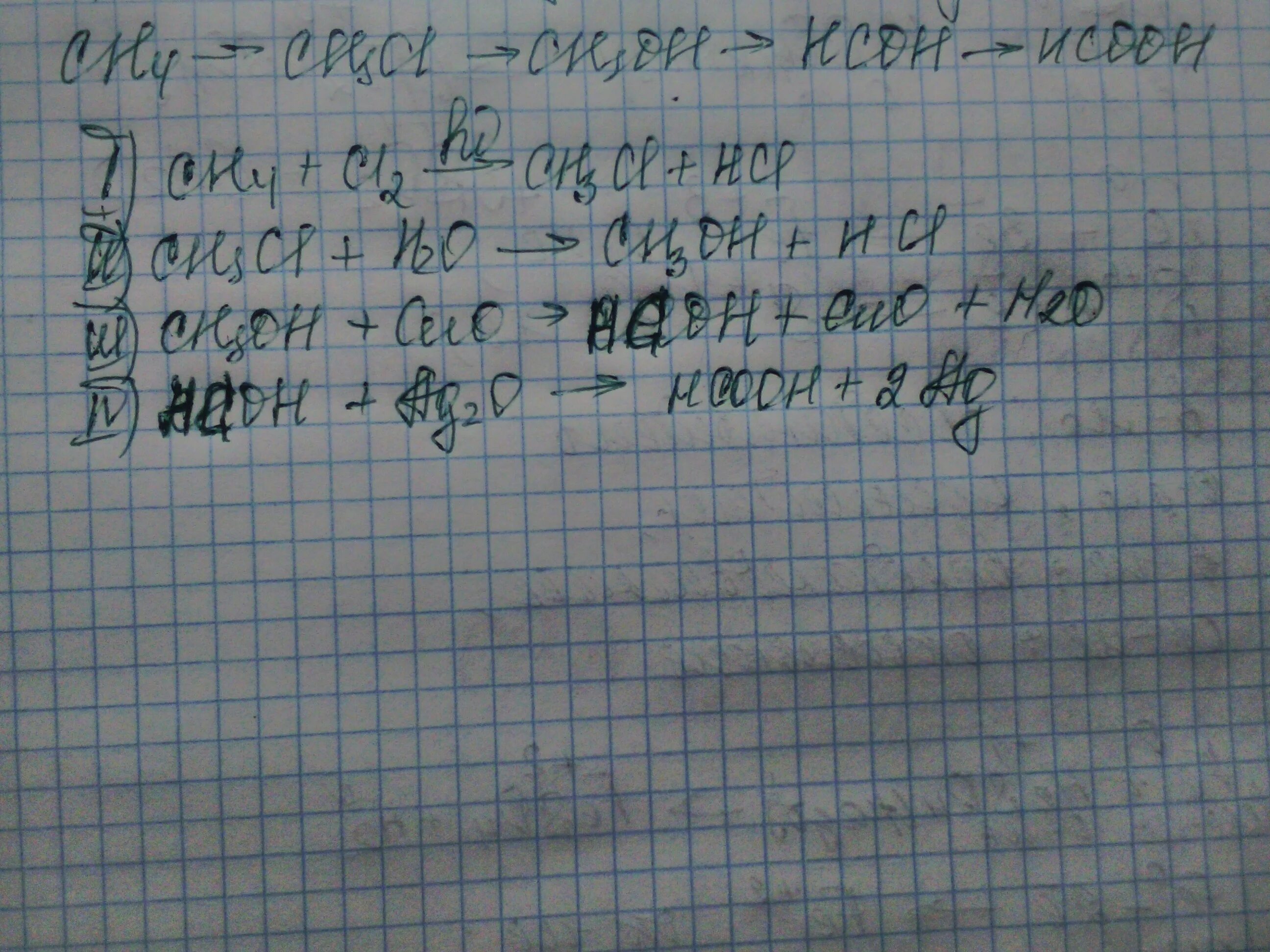 Ch4 ch3cl ch3oh hcoh. Цепочка ch4 ch3cl ch3oh. ch3oh hcho. цепочка превращений ch4 hcooh ch3oh. hcooh ch3oh тип реакции.