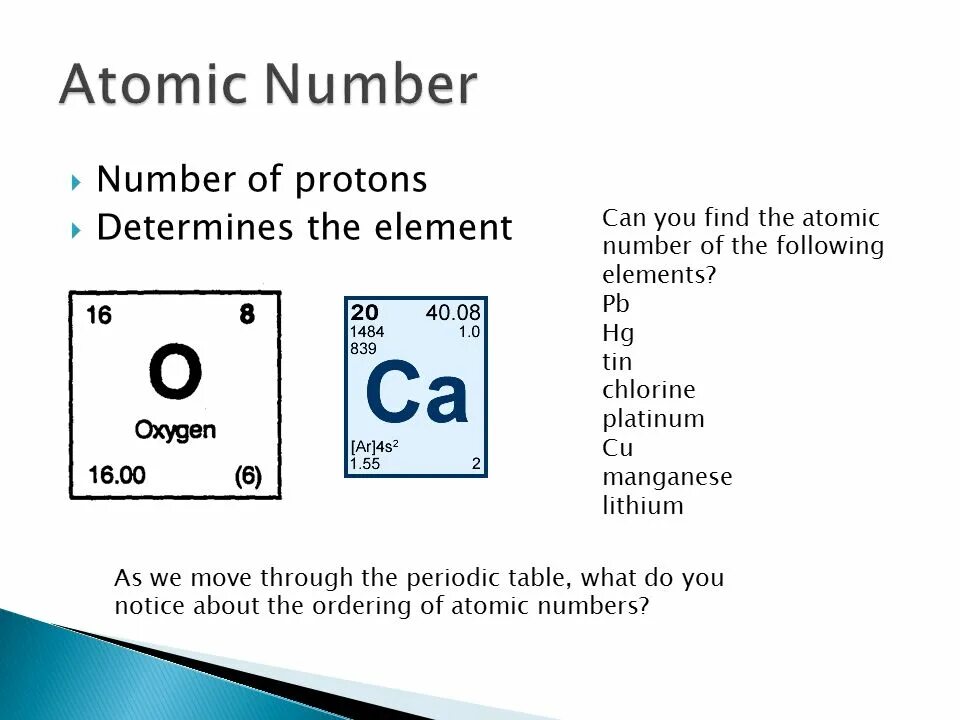 Atomic numbers of elements. Proton number. Protons number of Chlorine. 16 Atomic number. Atomic element