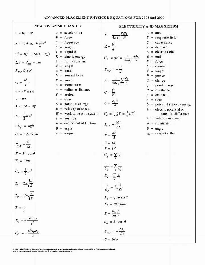 Physics terms