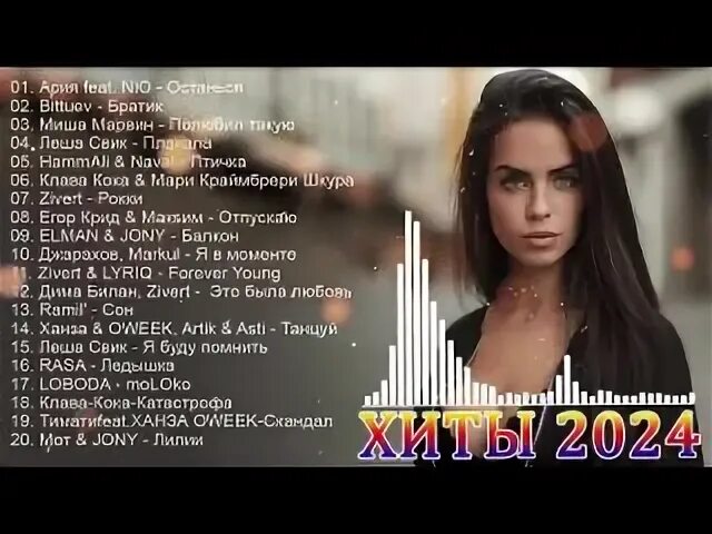 Don't let it break your heart louis tomlinson. Какие песни в тренде 2024. Какие песни в тренде 2024. Какие песни в тренде 2024. Какие песни в тренде 2024.