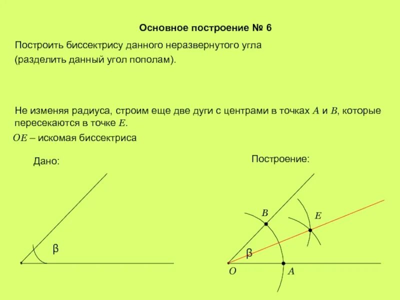 Построение угла равного данному биссектрисы угла. Построение биссектрисы неразвернутого угла. Построение биссектрисы данного угла. Как построить биссектрису данного угла. Постройте биссектрису данного угла.