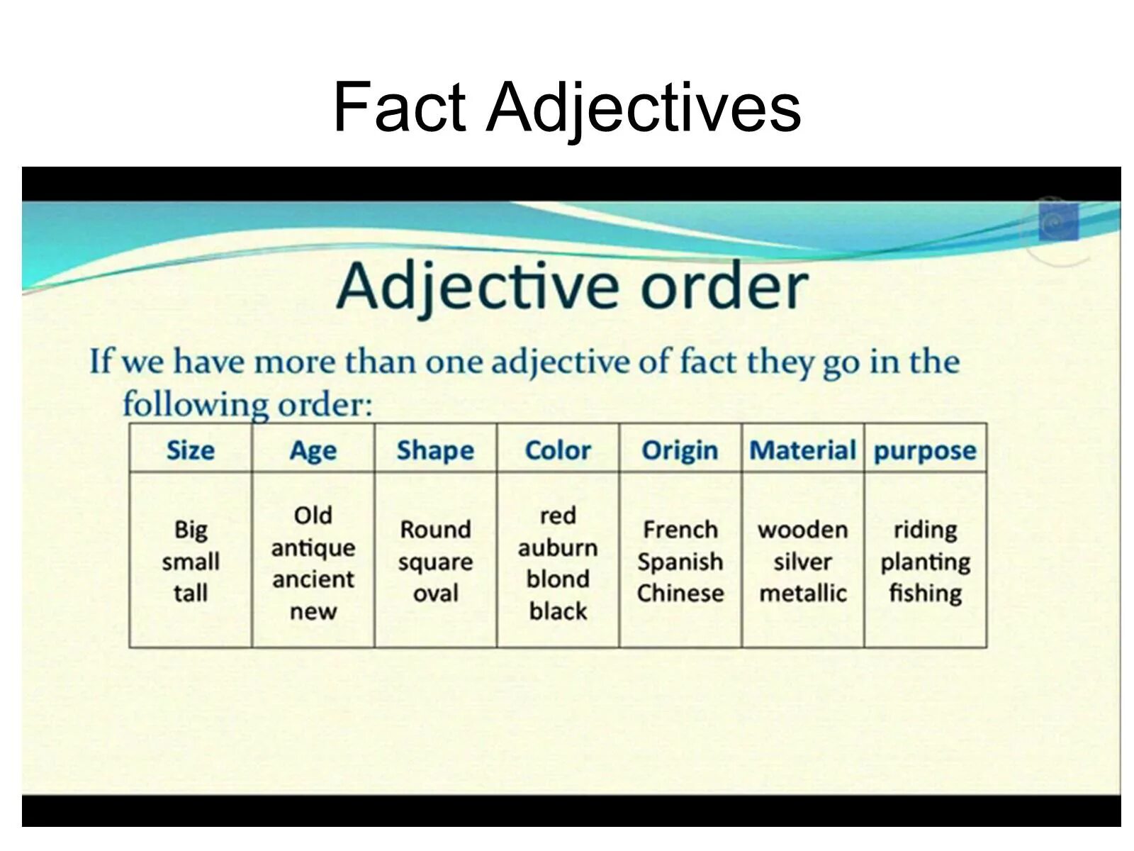 Adjectives. Прилагательные в английском порядок. Adjective в английском. Adjectives in English. Adjectives прилагательные