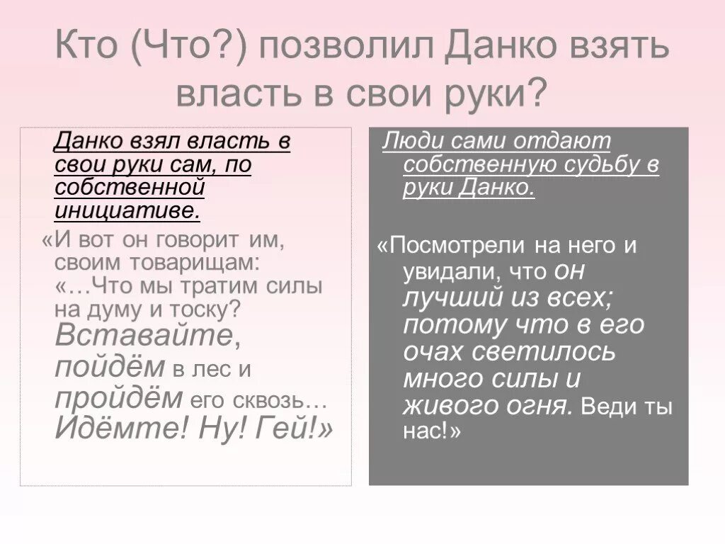 Напрасно ли была жертва данко сочинение. План Данко 7 класс по литературе. План рассказа Данко. Напрасна ли была жертва Данко. Напрасна ли была жертва Данко кратко.